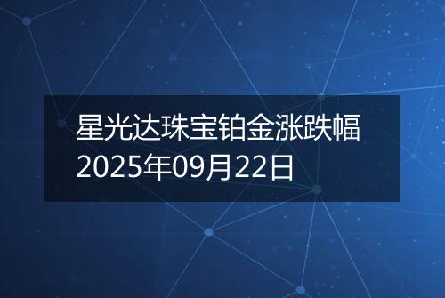 星光达珠宝铂金涨跌幅 2025年09月22日