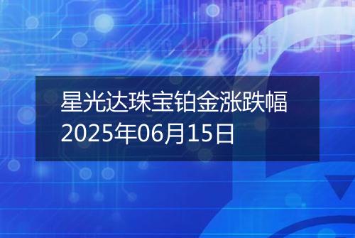 星光达珠宝铂金涨跌幅 2025年06月15日
