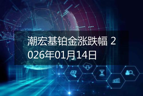 潮宏基铂金涨跌幅 2026年01月14日