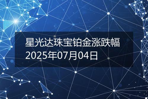 星光达珠宝铂金涨跌幅 2025年07月04日