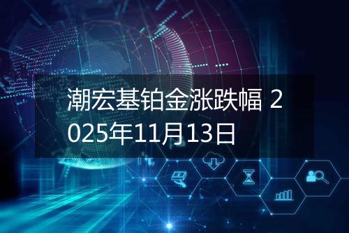 潮宏基铂金涨跌幅 2025年11月13日