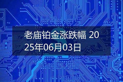老庙铂金涨跌幅 2025年06月03日