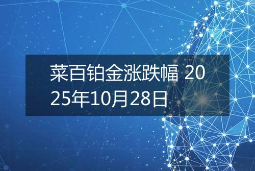 菜百铂金涨跌幅 2025年10月28日