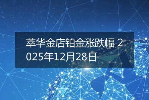 萃华金店铂金涨跌幅 2025年12月28日