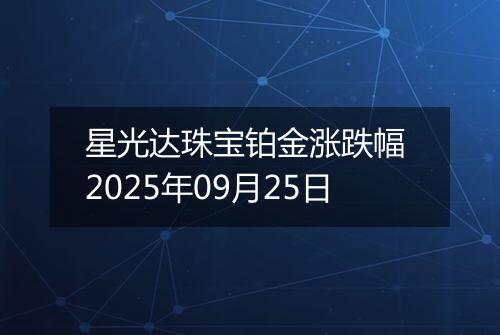 星光达珠宝铂金涨跌幅 2025年09月25日