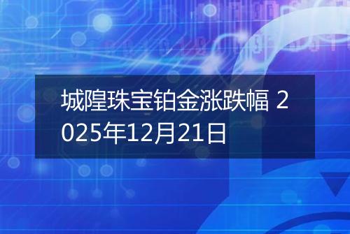 城隍珠宝铂金涨跌幅 2025年12月21日