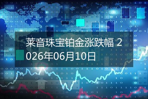 莱音珠宝铂金涨跌幅 2026年06月10日