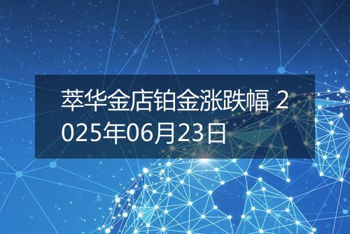 萃华金店铂金涨跌幅 2025年06月23日