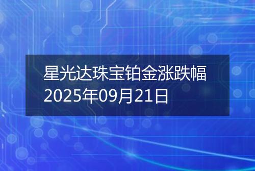 星光达珠宝铂金涨跌幅 2025年09月21日
