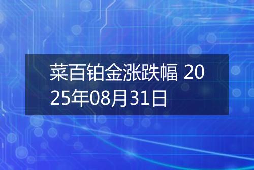 菜百铂金涨跌幅 2025年08月31日
