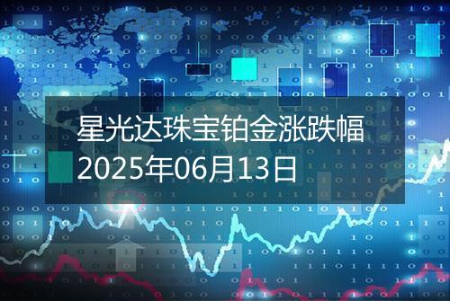 星光达珠宝铂金涨跌幅 2025年06月13日