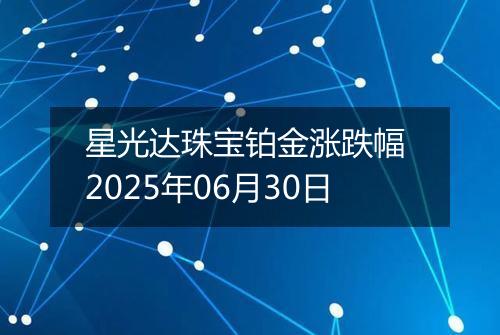 星光达珠宝铂金涨跌幅 2025年06月30日