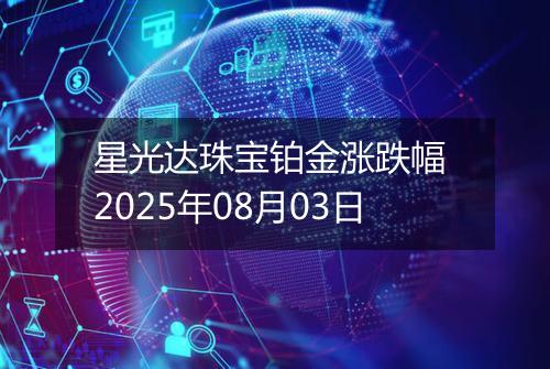 星光达珠宝铂金涨跌幅 2025年08月03日