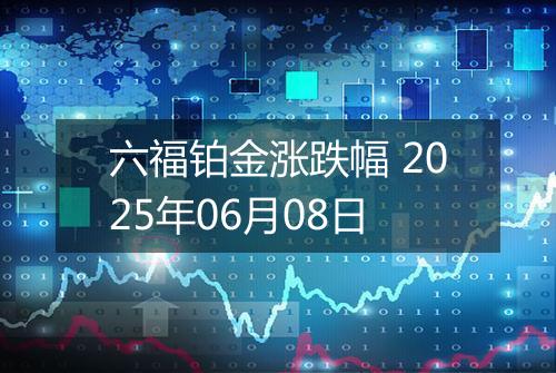 六福铂金涨跌幅 2025年06月08日