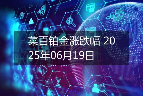 菜百铂金涨跌幅 2025年06月19日