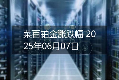 菜百铂金涨跌幅 2025年06月07日