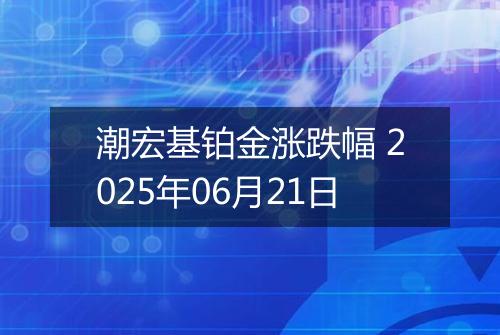 潮宏基铂金涨跌幅 2025年06月21日