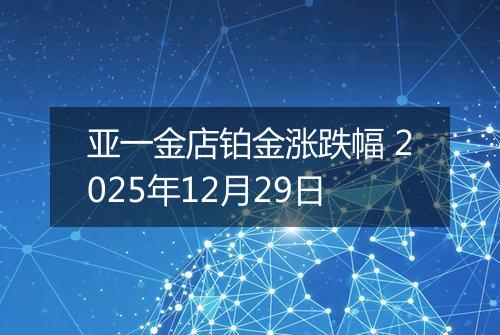 亚一金店铂金涨跌幅 2025年12月29日