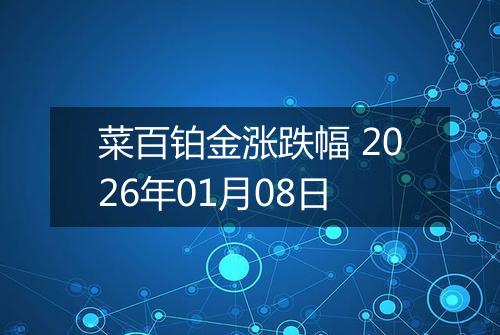 菜百铂金涨跌幅 2026年01月08日
