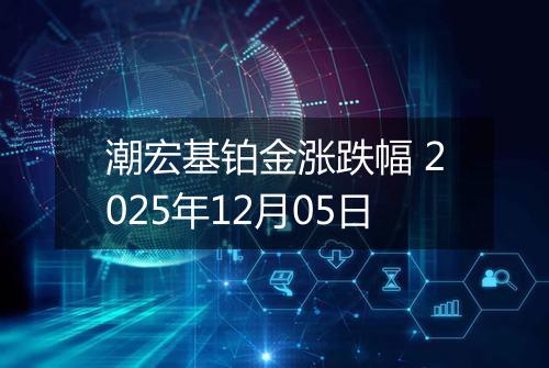 潮宏基铂金涨跌幅 2025年12月05日