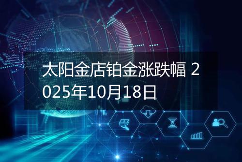 太阳金店铂金涨跌幅 2025年10月18日