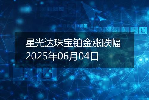 星光达珠宝铂金涨跌幅 2025年06月04日
