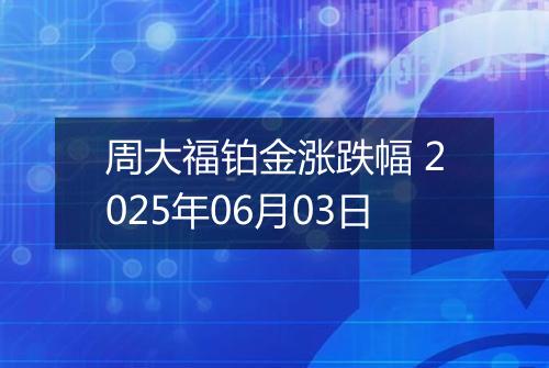 周大福铂金涨跌幅 2025年06月03日