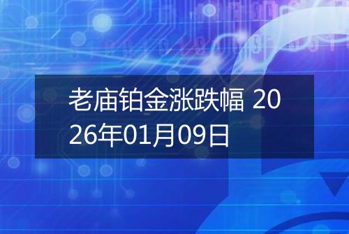 老庙铂金涨跌幅 2026年01月09日