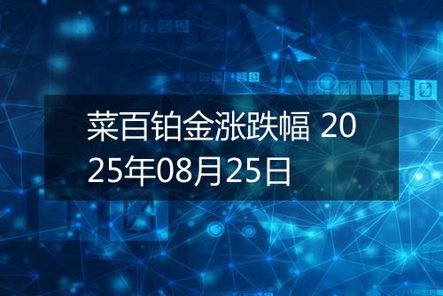 菜百铂金涨跌幅 2025年08月25日