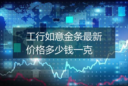 工行如意金条最新价格多少钱一克