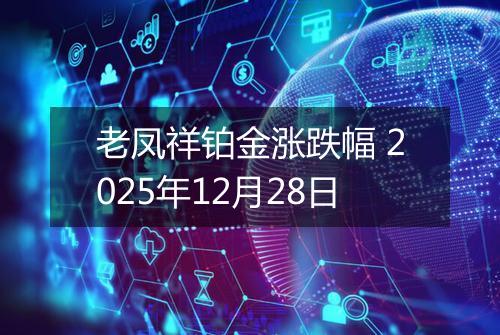 老凤祥铂金涨跌幅 2025年12月28日