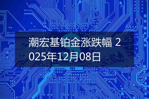 潮宏基铂金涨跌幅 2025年12月08日