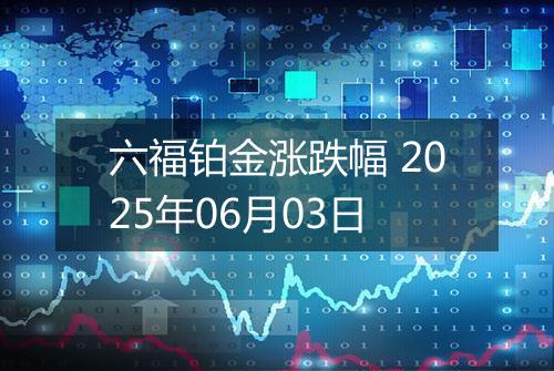 六福铂金涨跌幅 2025年06月03日