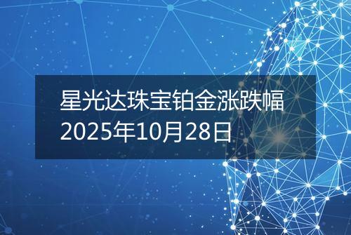 星光达珠宝铂金涨跌幅 2025年10月28日