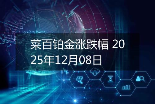 菜百铂金涨跌幅 2025年12月08日