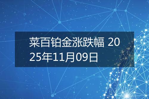 菜百铂金涨跌幅 2025年11月09日