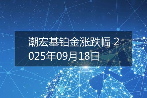 潮宏基铂金涨跌幅 2025年09月18日