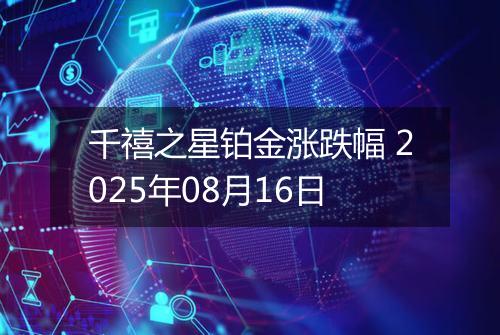 千禧之星铂金涨跌幅 2025年08月16日