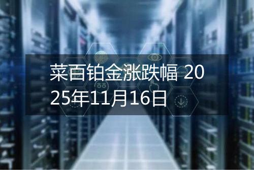 菜百铂金涨跌幅 2025年11月16日