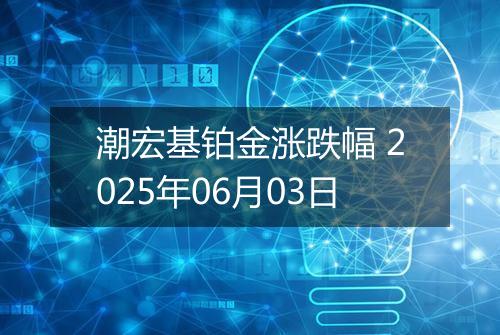 潮宏基铂金涨跌幅 2025年06月03日