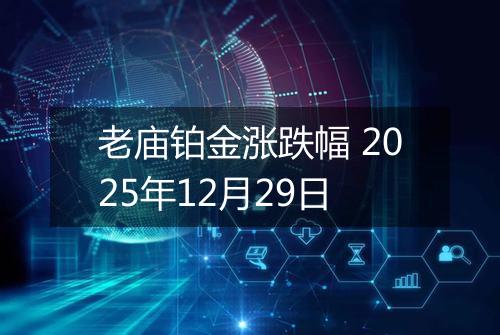 老庙铂金涨跌幅 2025年12月29日